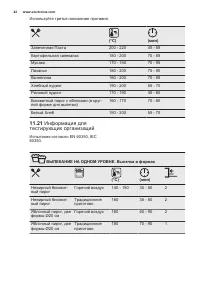 Страница 42