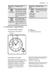 Страница 45