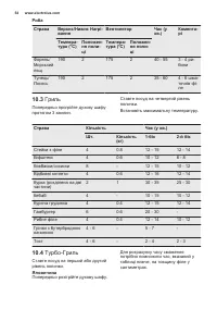 Страница 54