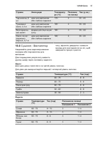 Страница 57