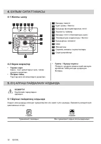 Страница 32