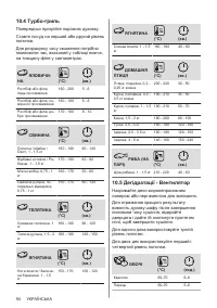 Страница 94