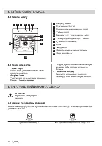 Страница 32