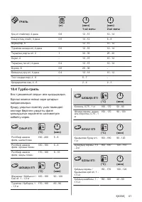 Страница 41