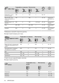 Страница 94