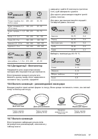 Страница 97