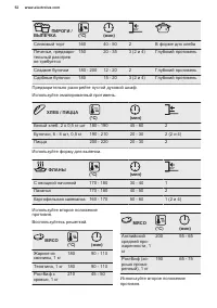 Страница 52