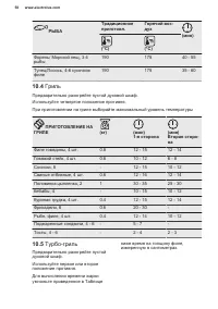 Страница 58