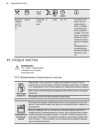 Страница 64
