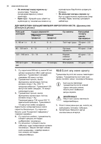 Страница 32
