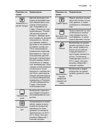 Страница 47