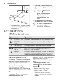 Страница 50