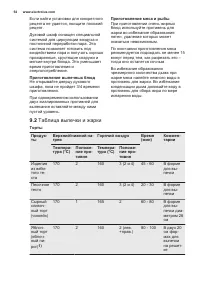Страница 54