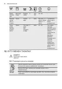 Страница 30