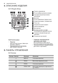 Страница 46