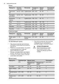 Страница 34