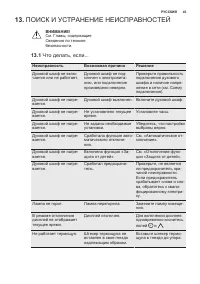 Страница 43
