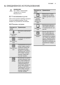 Страница 11