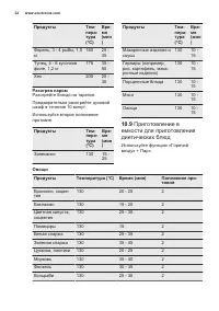 Страница 32