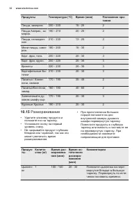 Страница 32