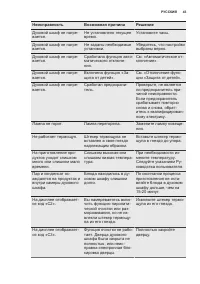 Страница 43