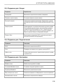Страница 57