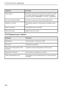 Страница 58