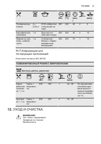 Страница 27