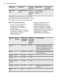 Страница 30