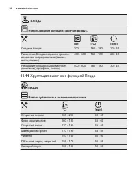 Страница 32