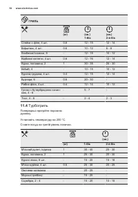 Страница 54