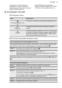 Страница 49