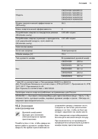 Страница 71