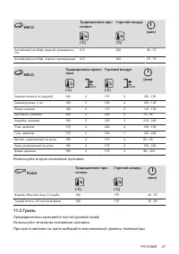 Страница 47