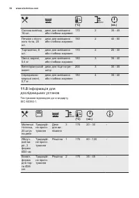 Страница 54
