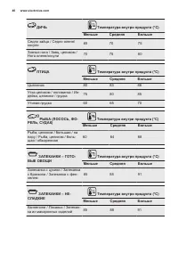 Страница 40
