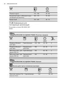 Страница 42