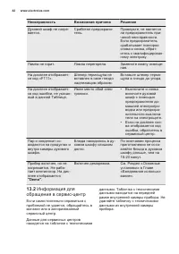 Страница 42