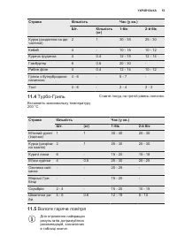 Страница 53
