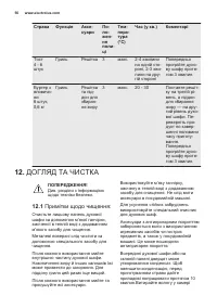 Страница 56