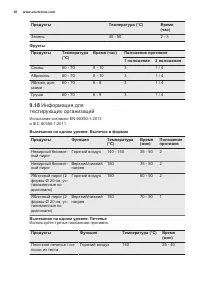 Страница 30