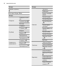Страница 20