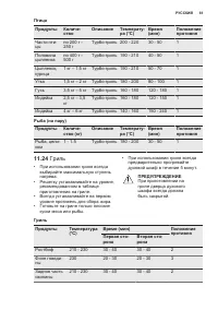 Страница 61