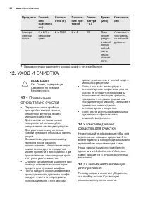 Страница 68