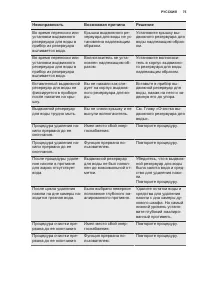 Страница 75