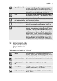 Страница 17