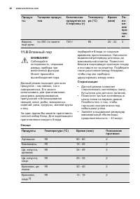 Страница 46