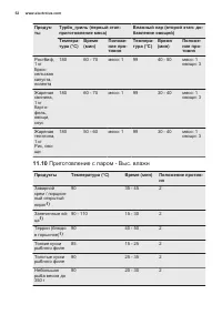 Страница 52