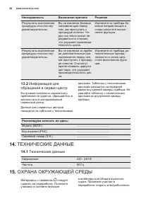 Страница 80