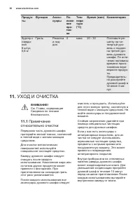 Страница 36